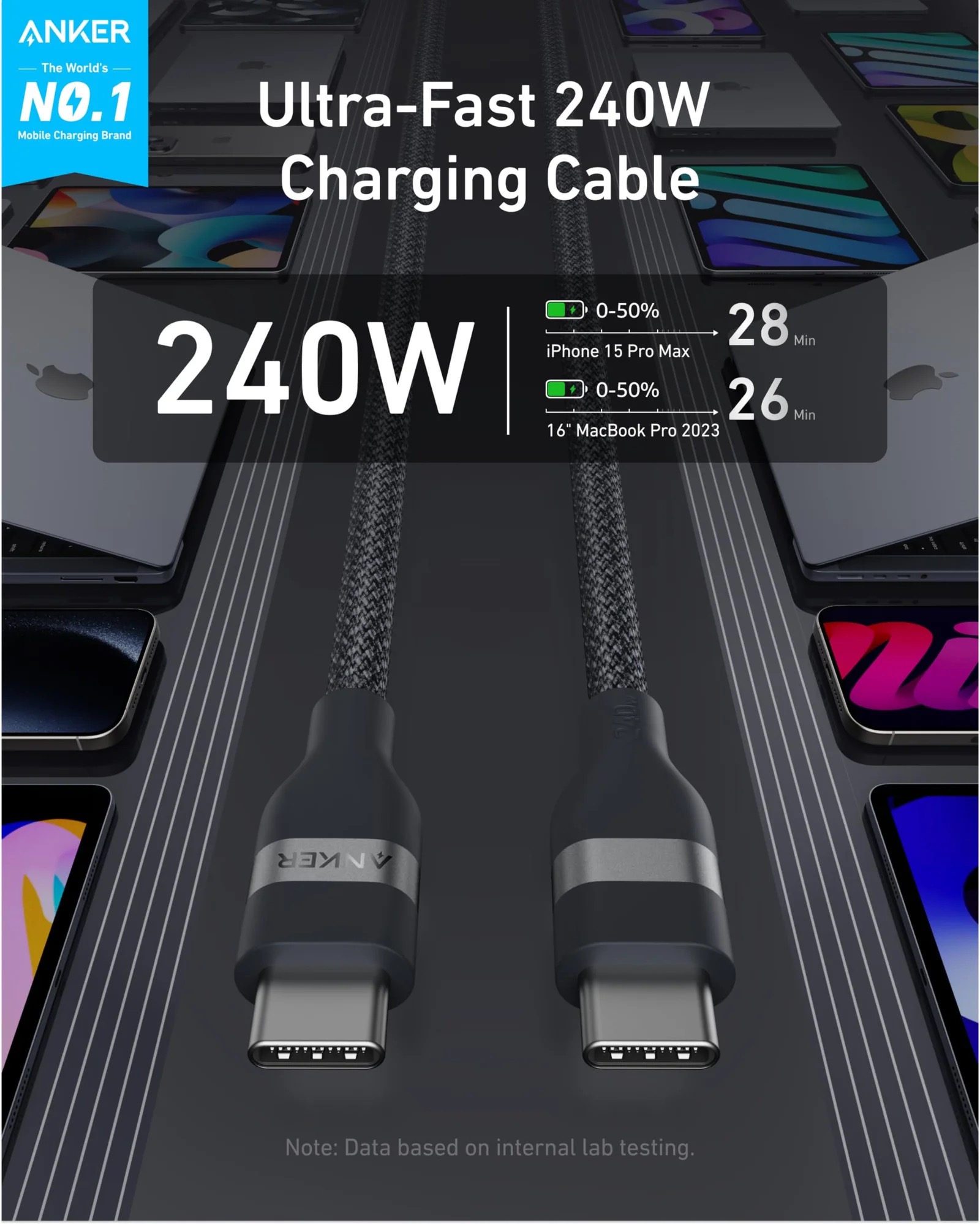 Anker usb-c to usb-c cable 2m 240w