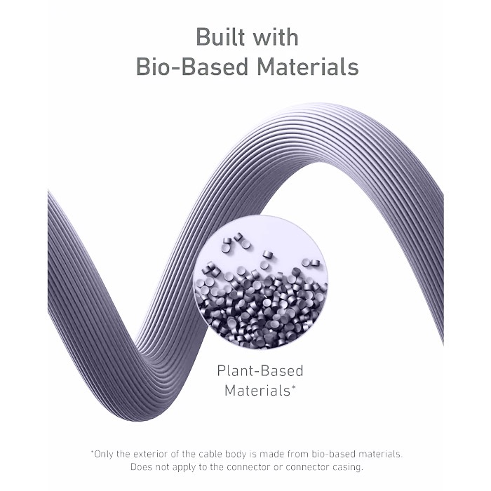 Anker 544 usb-c to usb-c Cable 1m 240w