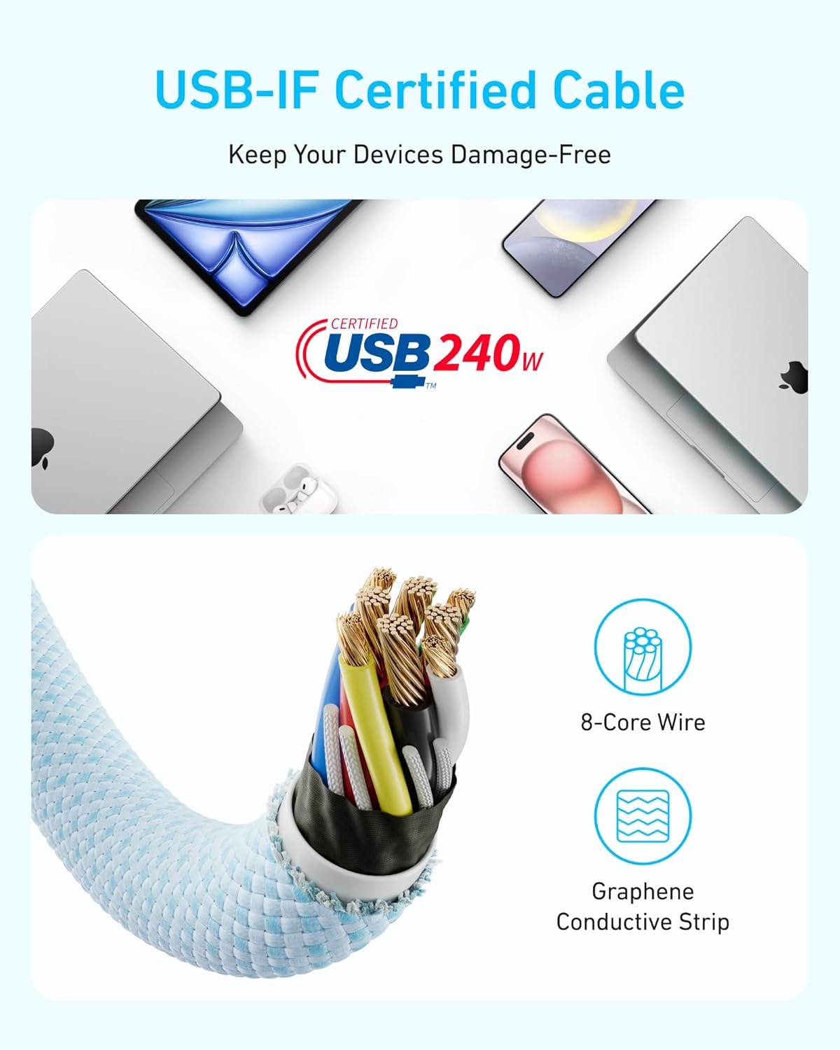 Anker dirt-resistant fast charging cable