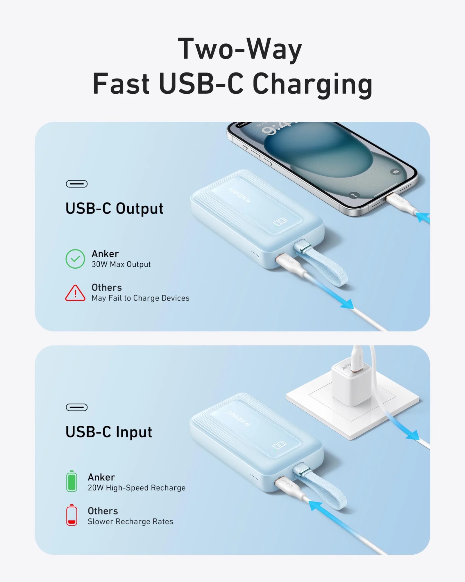 Anker zolo power bank 10k 30w